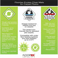 Floortex Enhanced Polymer Rectangular Chair Mat for Carpets up to 3/8" - 48" x 60", Clear, FLRECO114860EP