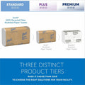 Kimberly-Clark Scott 100% Recycled Fiber Multifold Paper Towels with Absorbency Pockets, White, 16 / Carton, KCC01807