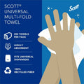 Kimberly-Clark Scott 100% Recycled Fiber Multifold Paper Towels with Absorbency Pockets, White, 16 / Carton, KCC01807