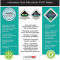Floortex Hometex Biosafe Antimicrobial Table Mat 19" x 24", Fresh Mist, FLRFPHMTM4861EV