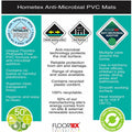 Floortex Hometex Biosafe Antimicrobial Table Mat 19" x 24", Fresh Mist, FLRFPHMTM4861EV