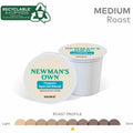 Keurig Dr Pepper . Newman's Own Organics K-Cup Special Blend Coffee, 4 / Carton, GMT4050CT