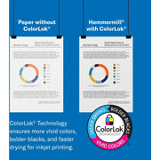 Hammermill Tidal Recycled Copy Paper - White, 1 PL