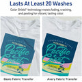 Avery Heat Transfers for Light Fabric, 8.5" x 11", 18 Sheets (8938), White, 8 1/2" x 11", 18 / Pack, AVE8938