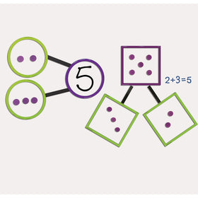 Learning Resources Giant number Bonds, 2 / Set, LRN5214