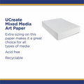 Dixon Ticonderoga UCreate Art1st Mixed Media Art Paper, White, 500 / Ream, PAC4835