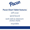 Dixon Ticonderoga Pacon Ruled Picture Story Chart Tablet, 24" x 32", PACMMK07430