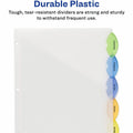 Avery Insertble Style Edge Plastic Pocket Dividers, Translucent, 5 / Set, AVE11292