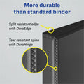 Avery Durable View Binders with Slant Rings, Aqua, 8 1/2" Width x 11" Length, AVE17295