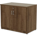 Lorell Essentials Series 2-Door Storage Cabinet, Walnut, LLR69999