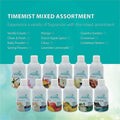 Zep TimeMist Metered 30-Day Caribbean Waters Scent Refill, Clear, TMS1042756