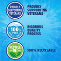 Primo Pure Life Purified Bottled Water, 120 / Pallet, NLE194627PL
