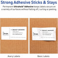 Avery 1-1/3" x 4" Labels, Ultrahold, 7,000 Labels (95522), Matte, 1 Box, AVE95522