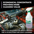 Sunshine Makers Simple Green Pro HD Heavy-Duty Cleaner & Degreaser, Purple, 2 / Carton, SMP213421