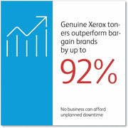 Xerox Original High Yield Laser Toner Cartridge - Magenta - 1 Each