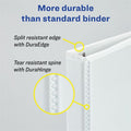 Avery Durable View Binders - EZD Rings, White, 8 1/2" Width x 11" Length, 3 / Bundle, AVE09801BD
