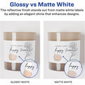 Avery Address Labels, Glossy, White, 1" x 2-5/8", 750 Total (6526), 1 Pack, AVE6526