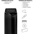 Fellowes AutoMax 550C Auto Feed Shredder, Black, FEL4963001