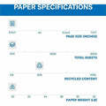 International Paper Company Hammermill Colors Recycled Copy Paper - Canary, 8 1/2" x 11", 10 / Carton, HAM103341CT