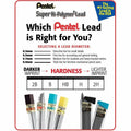 Pentel Super Hi-Polymer Leads, 0.9 mm, 12 / Box, PEN509HBBX