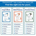 Sylvamo Hammermill Premium Color Copy Paper -, White, 11" x 17", 500 / Pack, HAM102541