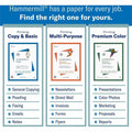 Sylvamo Hammermill Premium Laser Print Copy Paper - White, 8 1/2" x 11", 500 / Ream, HAM10460-4