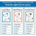 Sylvamo Hammermill Fore Multipurpose Copy Paper - White, 8 1/2" x 14", 500 / Ream, HAM103291