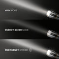Energizer Vision HD Compact Flashlight, Chrome, EVEEPMHH32E