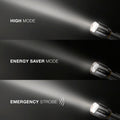 Energizer Vision HD Performance Metal Flashlight with Digital Focus, Chrome, EVEEPMZH21E