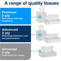 Essity Hygiene and Health AB TORK Universal Facial Tissue Flat Box, White, 30 / Carton, TRKTF6710A
