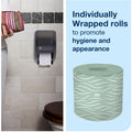 Essity Hygiene and Health AB TORK Tork Toilet Paper Roll White T24, 96 / Carton, TRKTM1616S