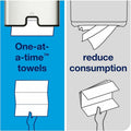 Essity Hygiene and Health AB TORK Multifold Hand Towels, White, 16 / Carton, TRKMB540A
