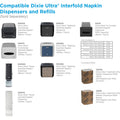 Georgia Pacific . Dixie Ultra Tabletop Interfold Napkin Dispenser, Black, 275 x Napkin, GPC54527A