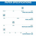 International Paper Company Hammermill Colors Recycled Copy Paper - Canary, 8 1/2" x 14", 10 / Carton, HAM103358CT