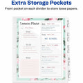 Avery Write & Erase Pocket Plastic Dividers, White, 1 Set, AVE16825
