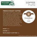 Keurig Dr Pepper Barista Prima Coffeehouse K-Cup French Roast Coffee, 4 / Carton, GMT6611CT