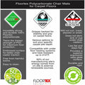 Floortex Polycarbonate Lipped Chair Mat for Carpets up to 1/2" - 35" x 47", Clear, FLRFC118923LR