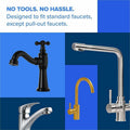 The Clorox Brita Faucet Mount System with Elite Advanced Replacement Filter, Blue, 4 / Carton, CLO42201CT