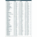 House of Doolittle 2680-02 Planner, HOD268002