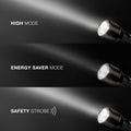 Energizer Vision HD Rechargeable LED Flashlight, Aluminum, EVEENPMHRL7