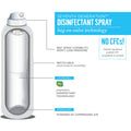 Seventh Generation Disinfectant Cleaner, Clear, 8 / Carton, SEV22981CT