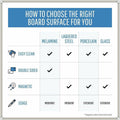 Bi-silque S.A MasterVision Ayda Steel Dry Erase Board, BVCMA05759214