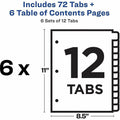 Avery Dividers, 12 Tabs, Ready Index (6 Sets of 11824), White, 1 Pack, AVE11824