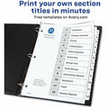 Avery Dividers, 12 Tabs, Ready Index (6 Sets of 11824), White, 1 Pack, AVE11824