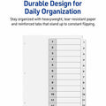 Avery Dividers, 12 Tabs, Ready Index (6 Sets of 11824), White, 1 Pack, AVE11824