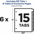 Avery Dividers, 15 Tabs, Ready Index (6 Sets of 11825), White, 1 Pack, AVE11825