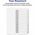 Avery Dividers, 15 Tabs, Ready Index (6 Sets of 11825), White, 1 Pack, AVE11825