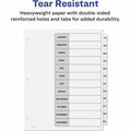 Avery Jan-Dec Dividers, 12 Tabs, Ready Index (6 Sets of 11826), White, 1 Pack, AVE11826