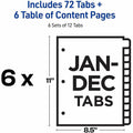 Avery Jan-Dec Dividers, 12 Tabs, Ready Index (6 Sets of 11830), White, 1 Pack, AVE11830