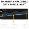 Fellowes Powershred LX220 Micro Cut Shredder, Black, FEL5015401